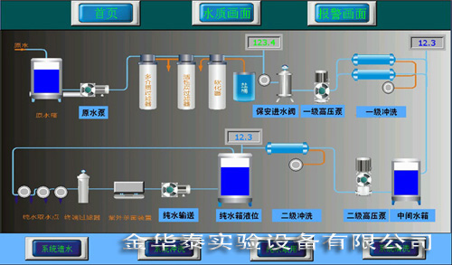 工業(yè)純水系統(tǒng)應(yīng)用與介紹 